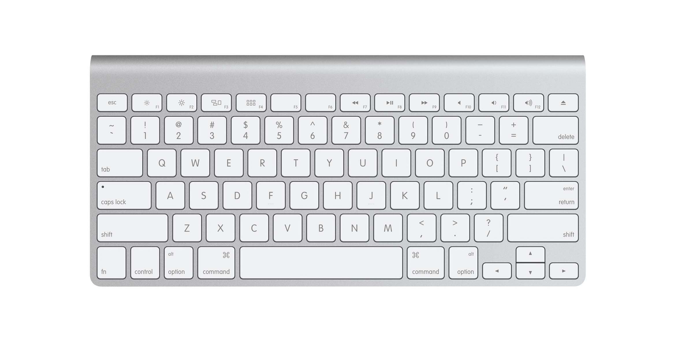 how-to-sync-wireless-keyboard-with-an-ipad-macworld