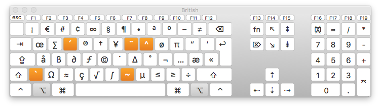 mac keyboard symbols