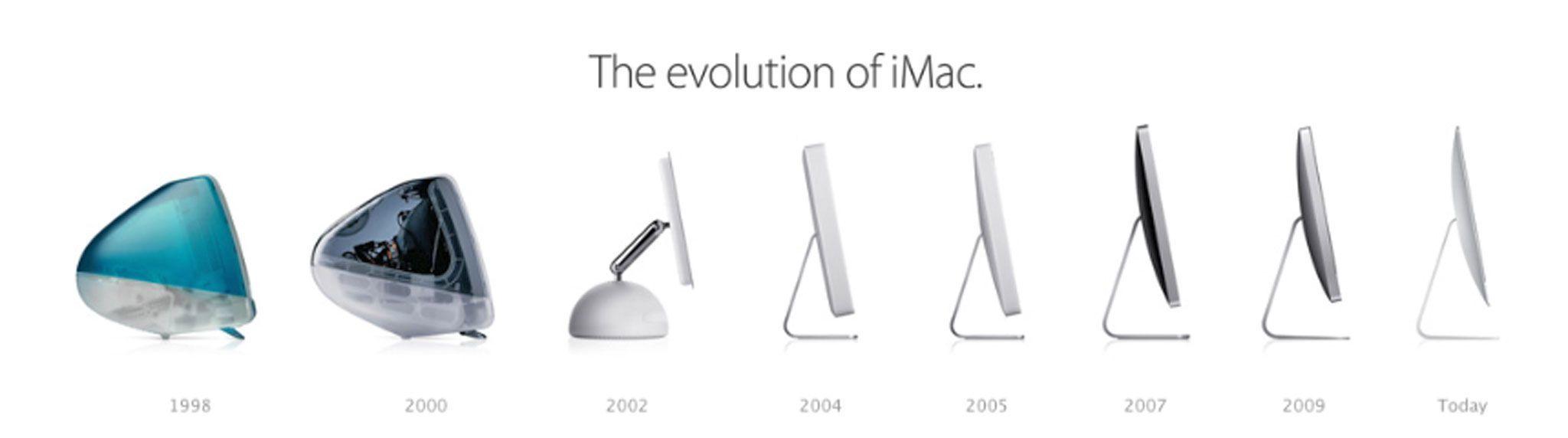 Evolution of iMac