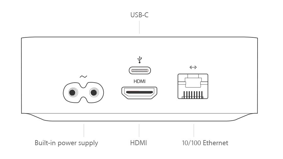 Usb порт телевизора. Apple TV разъемы. Apple TV a1842 схема.