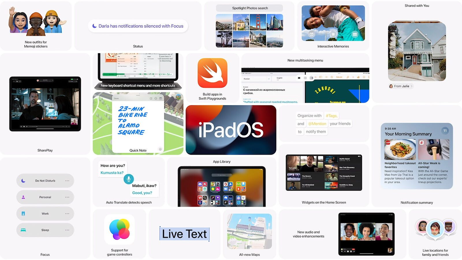 WWDC 2021 new iPadOS features