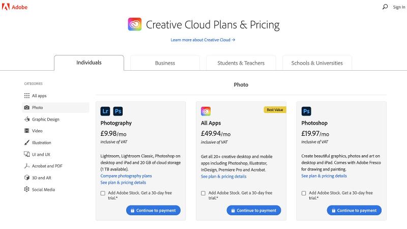 Cómo obtener Photoshop en Mac: Precios