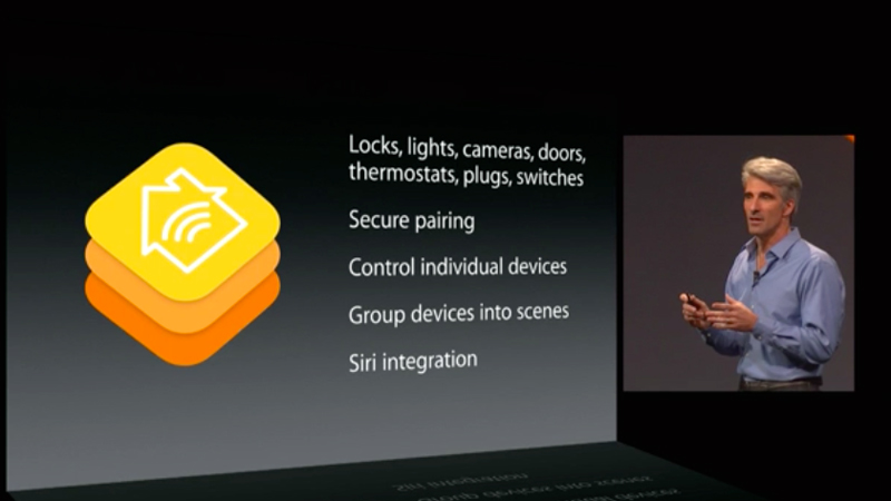 iOS 8 review: HomeKit