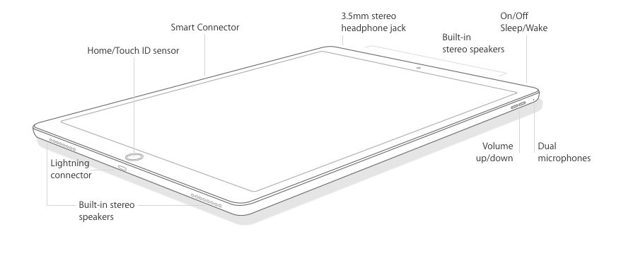 iPad Pro vs iPad Air 2 comparison