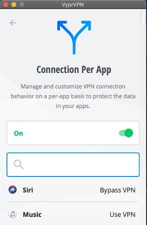 Vyprvpn dla Mac Review