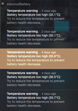 Select notifications by day