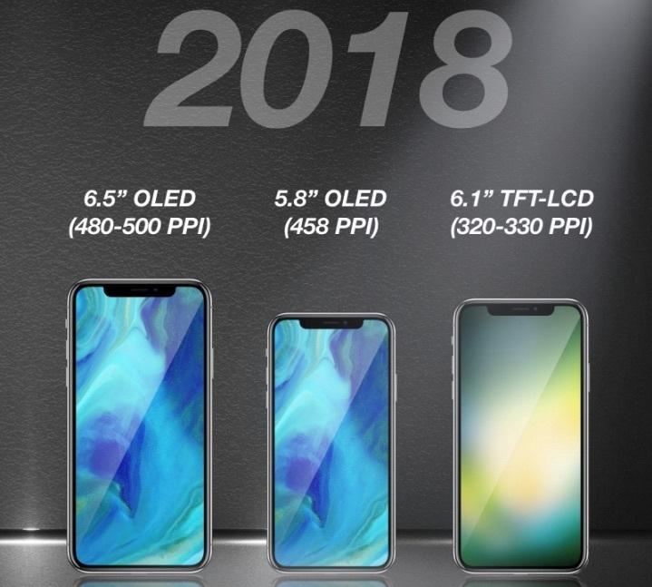 Rumor 2. Tres móviles en tres tamaños distintos