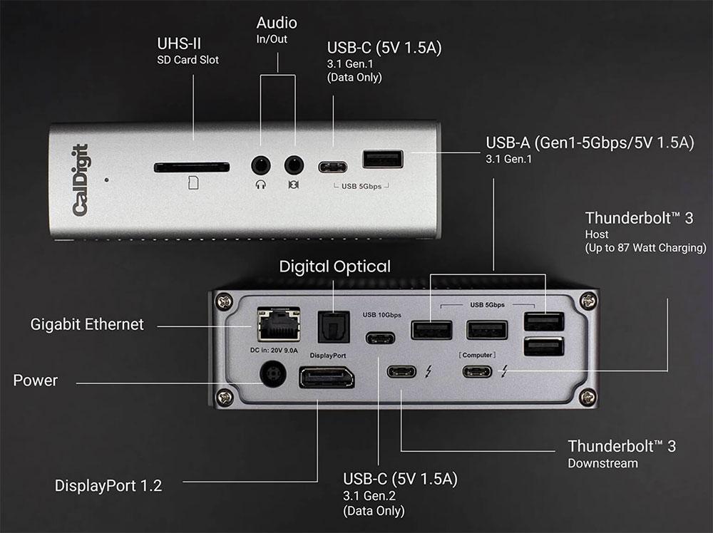 Thunderbolt 3 dock